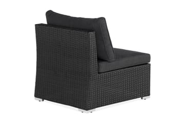 Wisconsin Premium Mittmodul utomhus i konstrotting - Svart - Utemöbler & utemiljö - Övrigt utemöbler - Moduler utesoffa - Mittmodul utesoffa