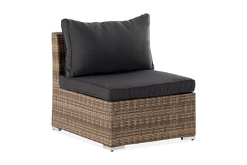 Wisconsin Premium Mittmodul utomhus i konstrotting - Sand Beige - Utemöbler & utemiljö - Övrigt utemöbler - Moduler utesoffa - Mittmodul utesoffa