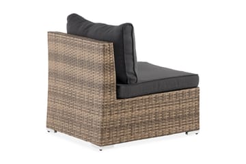 Wisconsin Premium Mittmodul utomhus i konstrotting - Sand Beige - Utemöbler & utemiljö - Övrigt utemöbler - Moduler utesoffa - Mittmodul utesoffa