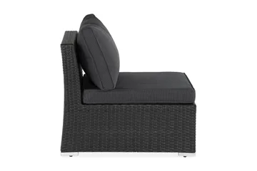 Wisconsin Premium Mittmodul utomhus i konstrotting - Svart - Utemöbler & utemiljö - Övrigt utemöbler - Moduler utesoffa - Mittmodul utesoffa