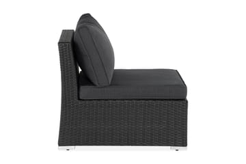 Wisconsin Premium Mittmodul utomhus i konstrotting - Svart - Utemöbler & utemiljö - Övrigt utemöbler - Moduler utesoffa - Mittmodul utesoffa