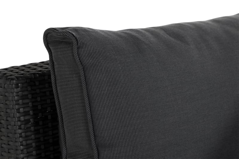 Wisconsin Premium Hörnmodul utomhus i konstrotting - Svart - Utemöbler & utemiljö - Övrigt utemöbler - Moduler utesoffa