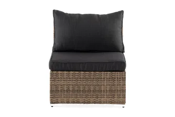Wisconsin Premium Mittmodul utomhus i konstrotting - Sand Beige - Utemöbler & utemiljö - Övrigt utemöbler - Moduler utesoffa - Mittmodul utesoffa