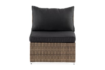 Wisconsin Premium Mittmodul utomhus i konstrotting - Sand Beige - Utemöbler & utemiljö - Övrigt utemöbler - Moduler utesoffa - Mittmodul utesoffa