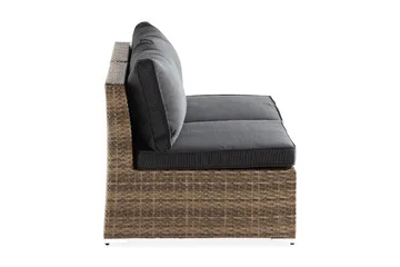 Wisconsin Premium 2-sits Loungesoffa utomhus – Utesoffa i Konstrotting för balkong - Sand Beige / Svarta dynor - Utemöbler & utemiljö - Balkong & altan - Balkongmöbler - Balkongsoffa