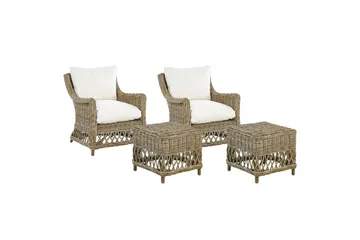 Fåtölj set om 2 Ribolla - Utemöbler & utemiljö - Balkong & altan - Balkongmöbler - Balkongstol