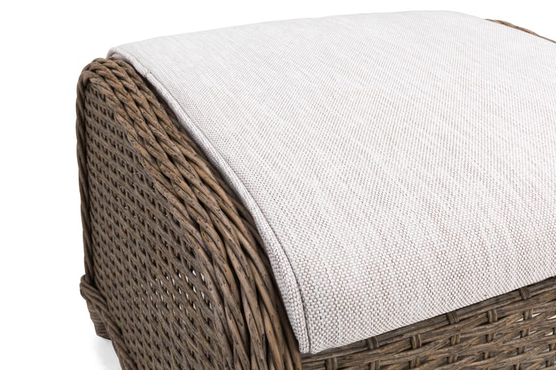 Marcus Fotpall till Öronlappsfåtölj Utomhus - Natur - Utemöbler & utemiljö - Balkong & altan - Balkongmöbler - Balkongstol