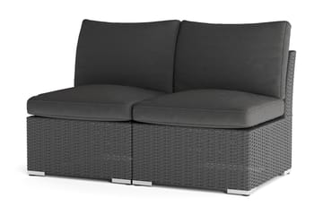 Wisconsin Loungesoffa Utomhus utan Armstöd 2-sits Konstrotting - Svart - Utemöbler & utemiljö - Loungemöbler - Loungesoffor