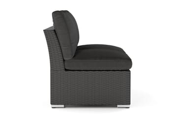Wisconsin Loungesoffa Utomhus utan Armstöd 2-sits Konstrotting - Svart - Utemöbler & utemiljö - Loungemöbler - Loungesoffor