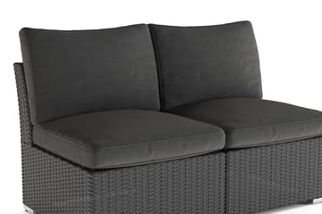 Wisconsin Loungesoffa Utomhus utan Armstöd 2-sits Konstrotting - Svart - Utemöbler & utemiljö - Loungemöbler - Loungesoffor