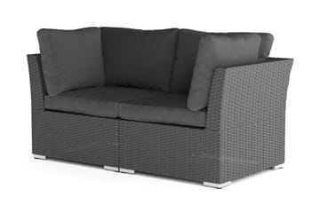 Wisconsin Premium Loungesoffa Utomhus med Armstöd 2-sits Konstrotting - Svart - Utemöbler & utemiljö - Loungemöbler - Loungesoffor