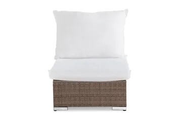 Bahamas Innerkuddar till Mittmodul - Vit - Utemöbler & utemiljö - Dynor - Kompletta dynset