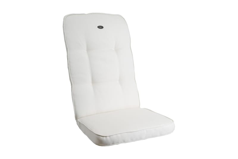 Positionsdyna Canyon, Vit