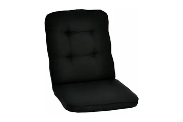 Minivik Woodline Fritab Black - Utemöbler & utemiljö - Dynor - Positionsdynor