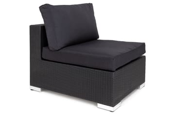 Komplett klädselpaket Grå - Passar grupp 200-118 - Utemöbler & utemiljö - Övrigt utemöbler - Tillbehör utemöbler - Klädselpaket utemöbler