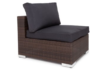 Komplett klädselpaket Grå - Passar grupp 200-118 - Utemöbler & utemiljö - Övrigt utemöbler - Tillbehör utemöbler - Klädselpaket utemöbler