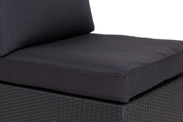 Komplett klädselpaket Grå - Passar grupp 200-118 - Utemöbler & utemiljö - Övrigt utemöbler - Tillbehör utemöbler - Klädselpaket utemöbler