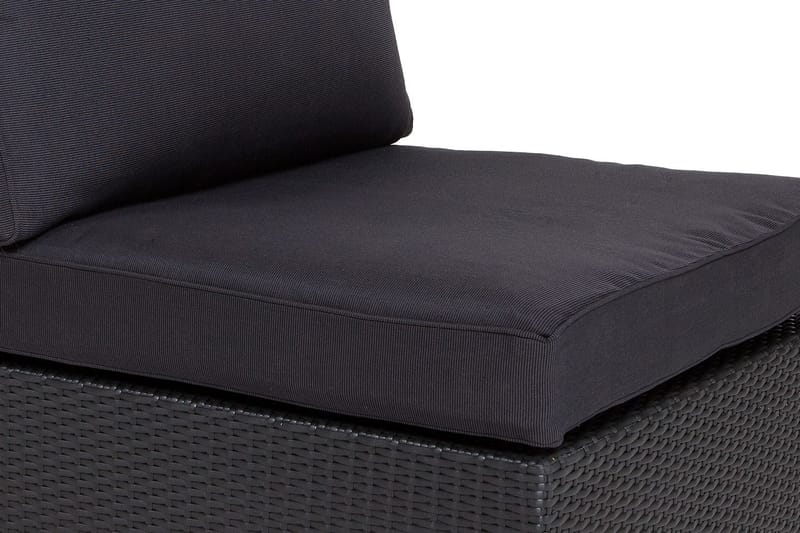 Komplett klädselpaket Grå, Passar grupp 001-9145