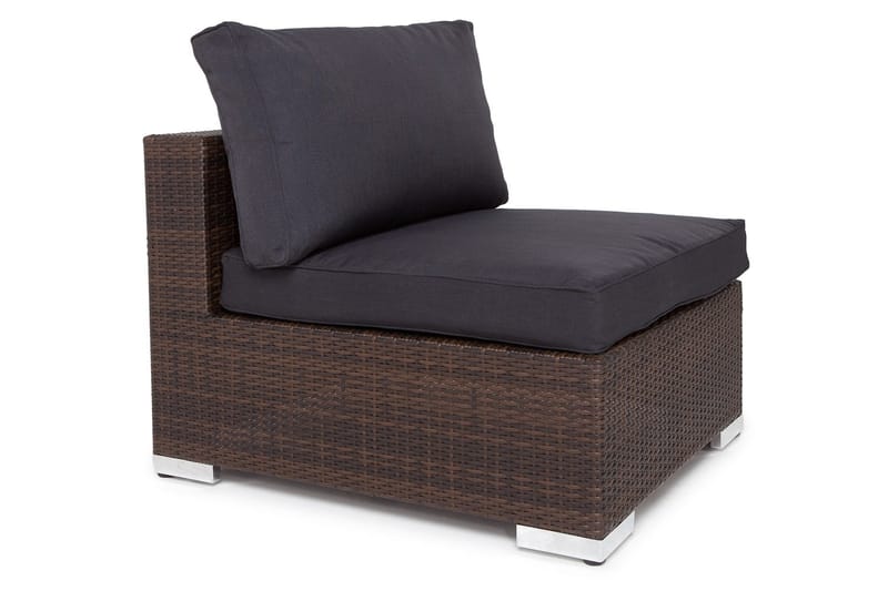 Komplett klädselpaket Grå - Passar grupp 200-011 - Utemöbler & utemiljö - Övrigt utemöbler - Tillbehör utemöbler - Klädselpaket utemöbler