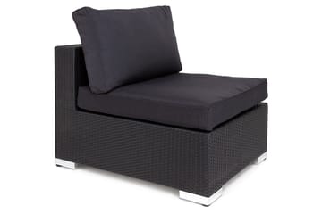 Komplett klädselpaket Grå - Passar grupp 001-9132 - Utemöbler & utemiljö - Övrigt utemöbler - Tillbehör utemöbler - Klädselpaket utemöbler