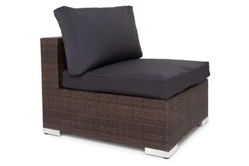 Komplett klädselpaket Grå - Passar grupp 200-118 - Utemöbler & utemiljö - Övrigt utemöbler - Tillbehör utemöbler - Klädselpaket utemöbler