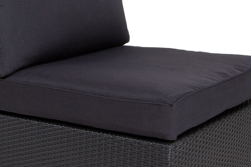 Komplett klädselpaket Grå, Passar grupp 134291