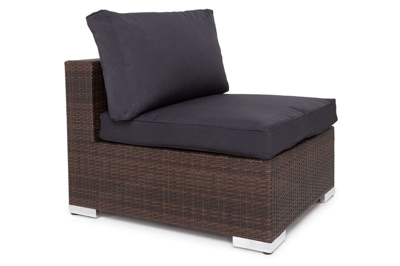 Komplett klädselpaket Grå - Passar grupp 134304 - Utemöbler & utemiljö - Övrigt utemöbler - Tillbehör utemöbler - Klädselpaket utemöbler