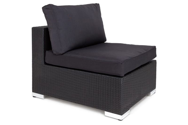 Komplett klädselpaket Grå - Passar grupp 200-011 - Utemöbler & utemiljö - Övrigt utemöbler - Tillbehör utemöbler - Klädselpaket utemöbler