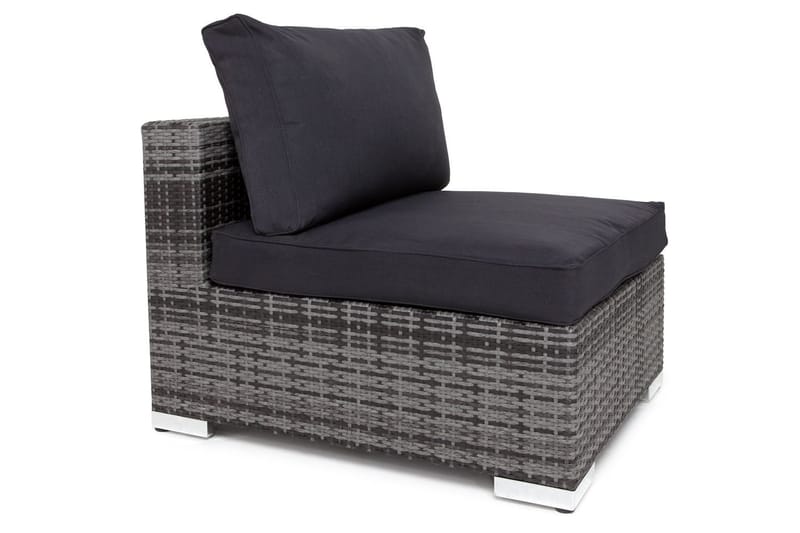 Komplett klädselpaket Grått - Passar grupp 524489 - Utemöbler & utemiljö - Övrigt utemöbler - Tillbehör utemöbler - Klädselpaket utemöbler