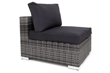 Komplett klädselpaket Grått - Passar grupp 110184 - Utemöbler & utemiljö - Övrigt utemöbler - Tillbehör utemöbler - Klädselpaket utemöbler