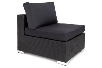 Komplett klädselpaket Grått - Passar grupp 526658 - Utemöbler & utemiljö - Övrigt utemöbler - Tillbehör utemöbler - Klädselpaket utemöbler