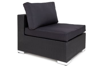 Komplett klädselpaket Grått - Passar grupp 524489 - Utemöbler & utemiljö - Övrigt utemöbler - Tillbehör utemöbler - Klädselpaket utemöbler