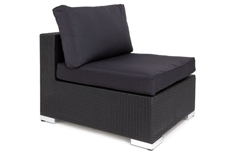 Komplett klädselpaket Grått - Passar grupp 524489 - Utemöbler & utemiljö - Övrigt utemöbler - Tillbehör utemöbler - Klädselpaket utemöbler