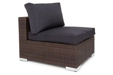 Komplett klädselpaket Grått - Passar grupp 110134 - Utemöbler & utemiljö - Övrigt utemöbler - Tillbehör utemöbler - Klädselpaket utemöbler