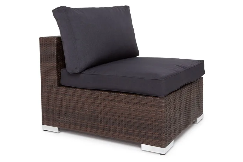 Komplett klädselpaket Grått - Passar grupp 526658 - Utemöbler & utemiljö - Övrigt utemöbler - Tillbehör utemöbler - Klädselpaket utemöbler