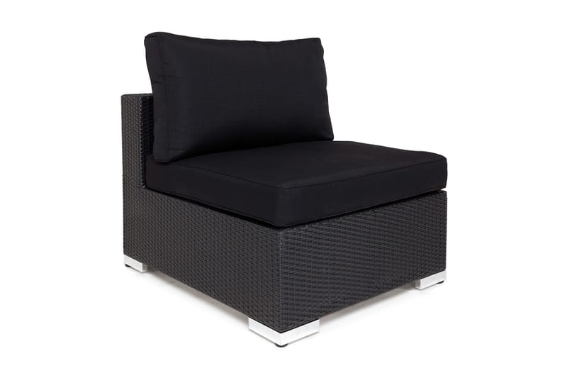 Komplett klädselpaket Svart, Passar grupp 200-117