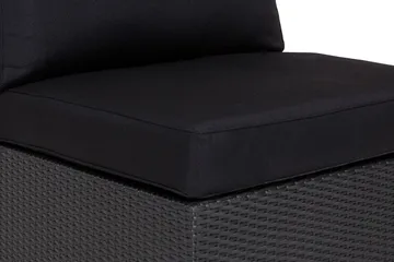 Komplett klädselpaket Svart - Passar grupp 001-1655 - Utemöbler & utemiljö - Övrigt utemöbler - Tillbehör utemöbler - Klädselpaket utemöbler