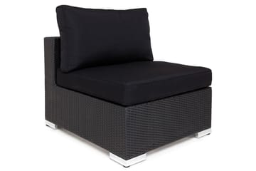 Komplett klädselpaket Svart - Passar grupp 114185 - Utemöbler & utemiljö - Övrigt utemöbler - Tillbehör utemöbler - Klädselpaket utemöbler