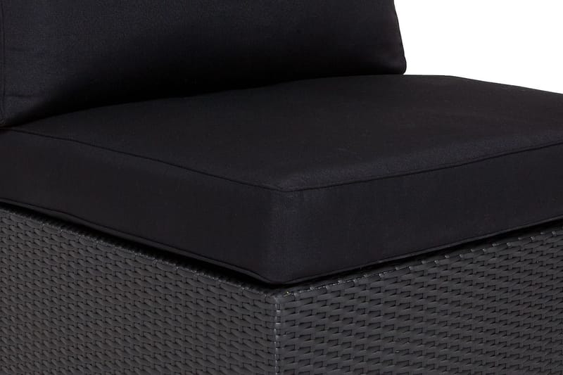 Komplett klädselpaket Svart, Passar grupp 134296