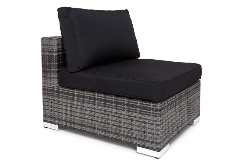 Komplett klädselpaket Svart - Passar grupp 200-118 - Utemöbler & utemiljö - Övrigt utemöbler - Tillbehör utemöbler - Klädselpaket utemöbler