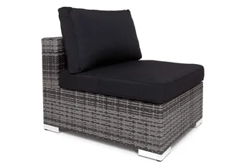 Komplett klädselpaket Svart - Passar grupp 001-9144 - Utemöbler & utemiljö - Övrigt utemöbler - Tillbehör utemöbler - Klädselpaket utemöbler