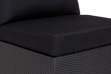 Komplett klädselpaket Svart - Passar grupp 200-118 - Utemöbler & utemiljö - Övrigt utemöbler - Tillbehör utemöbler - Klädselpaket utemöbler