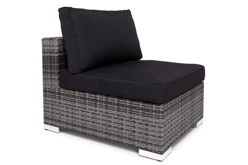 Komplett klädselpaket Svart - Passar grupp 001-9146 - Utemöbler & utemiljö - Övrigt utemöbler - Tillbehör utemöbler - Klädselpaket utemöbler