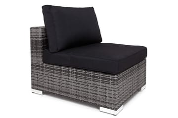 Komplett klädselpaket Svart - Passar grupp 114215 - Utemöbler & utemiljö - Övrigt utemöbler - Tillbehör utemöbler - Klädselpaket utemöbler