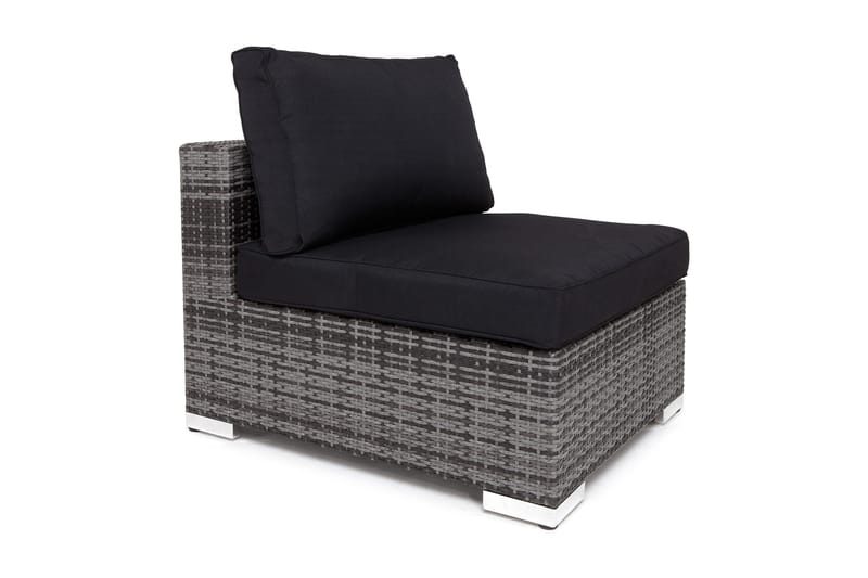 Komplett klädselpaket Svart - Passar grupp 200-117 - Utemöbler & utemiljö - Övrigt utemöbler - Tillbehör utemöbler - Klädselpaket utemöbler