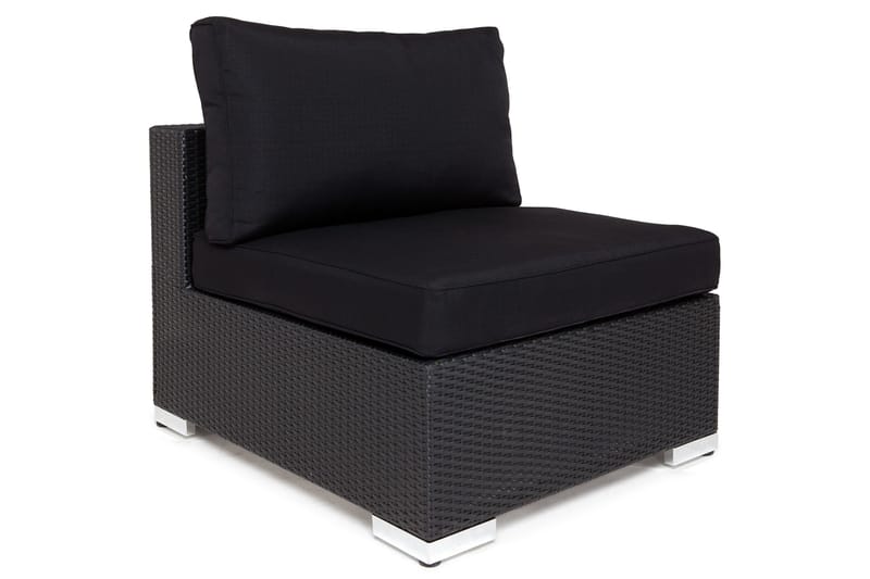 Komplett klädselpaket Svart - Passar grupp 200-115 - Utemöbler & utemiljö - Övrigt utemöbler - Tillbehör utemöbler - Klädselpaket utemöbler