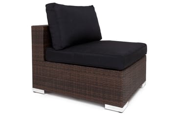 Komplett klädselpaket Svart - Passar grupp 524517 - Utemöbler & utemiljö - Övrigt utemöbler - Tillbehör utemöbler - Klädselpaket utemöbler