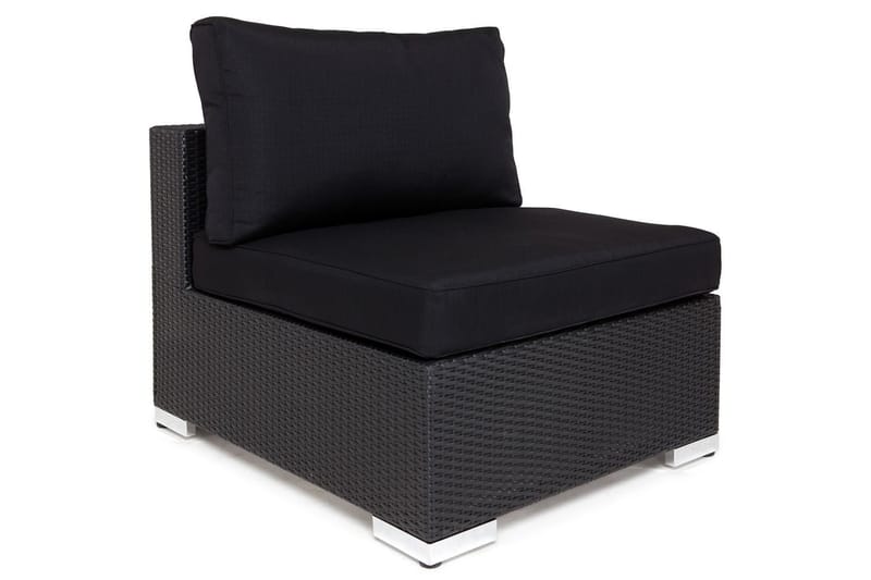 Komplett klädselpaket Svart - Passar grupp 524517 - Utemöbler & utemiljö - Övrigt utemöbler - Tillbehör utemöbler - Klädselpaket utemöbler