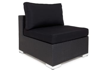 Komplett klädselpaket Svart - Passar grupp 001-9145 - Utemöbler & utemiljö - Övrigt utemöbler - Tillbehör utemöbler - Klädselpaket utemöbler