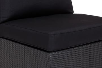 Komplett klädselpaket Svart - Passar grupp 114185 - Utemöbler & utemiljö - Övrigt utemöbler - Tillbehör utemöbler - Klädselpaket utemöbler